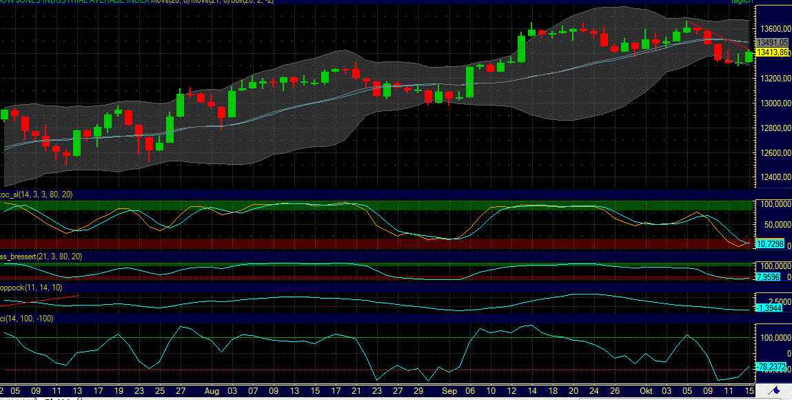 QV ultimate 2012 544716