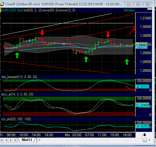 QV ultimate 2012 544718