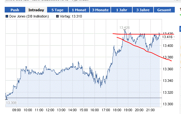 QV ultimate 2012 544720