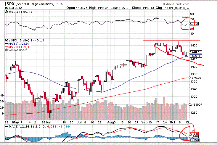 QV ultimate 2012 544729