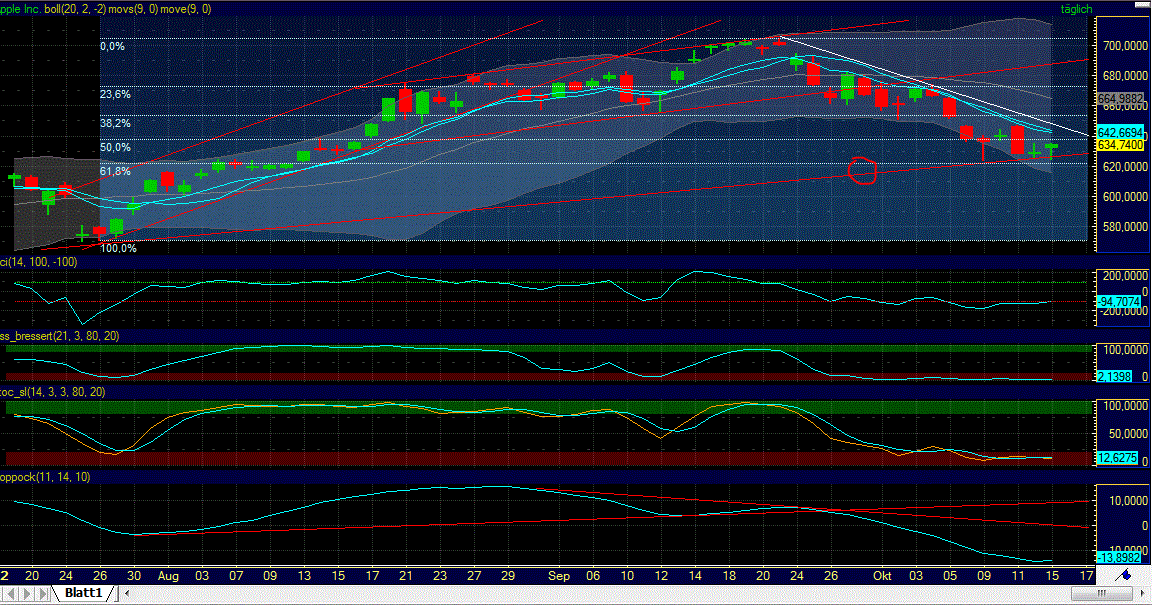QV ultimate 2012 544730