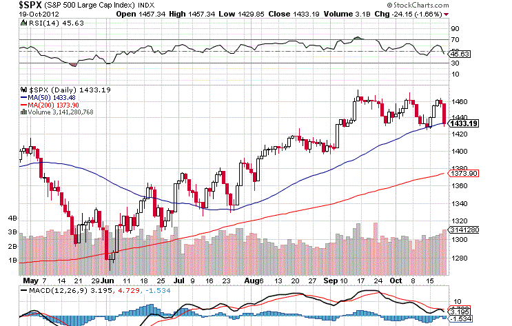 Antizykliker-Thread - v2.0 546034