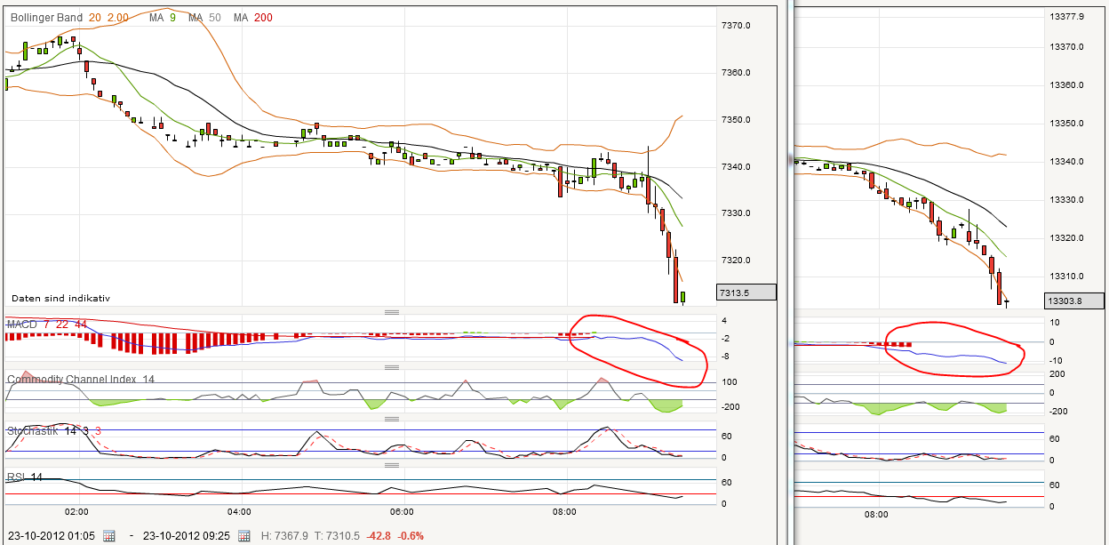 QV ultimate 2012 546657