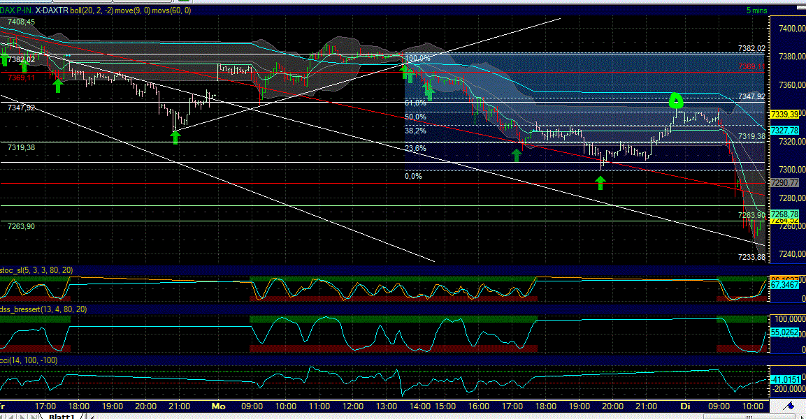 QV ultimate 2012 546676