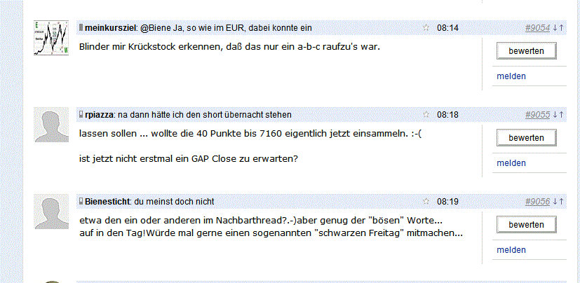 Elliott Wave DAX daily 547718