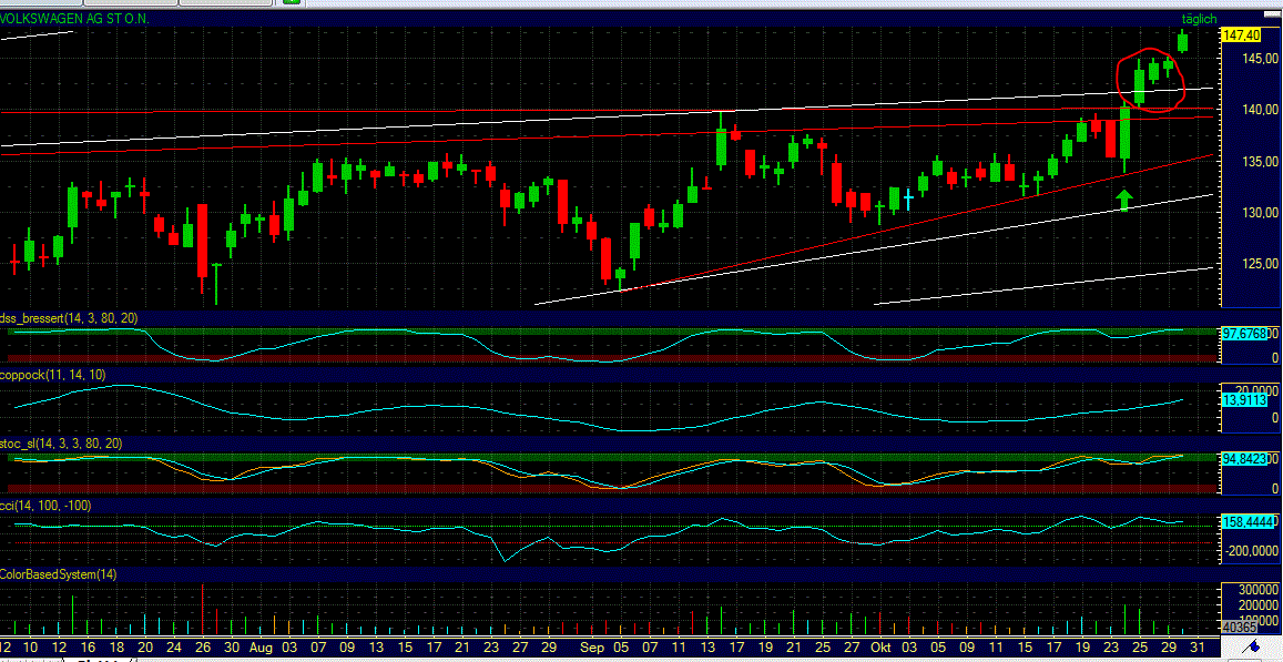 QV ultimate 2012 548668