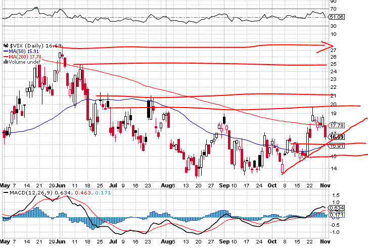QV ultimate 2012 549629