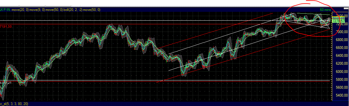 QV ultimate 2012 549630