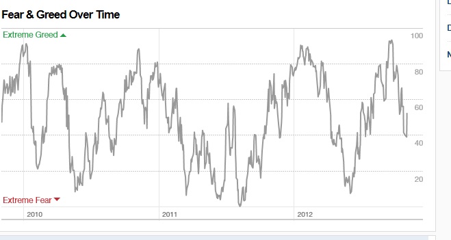 Antizykliker-Thread - v2.0 549827