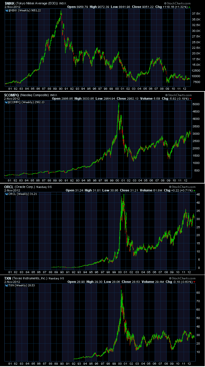 Antizykliker-Thread - v2.0 549921