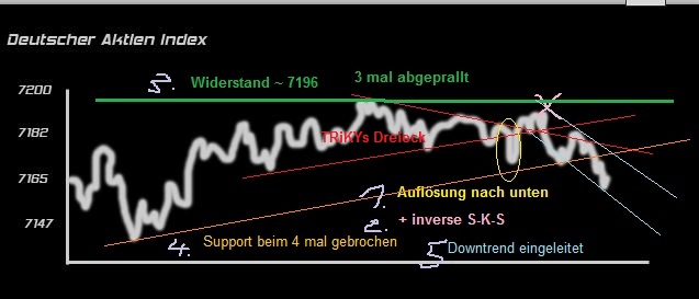 QV ultimate 2012 552601