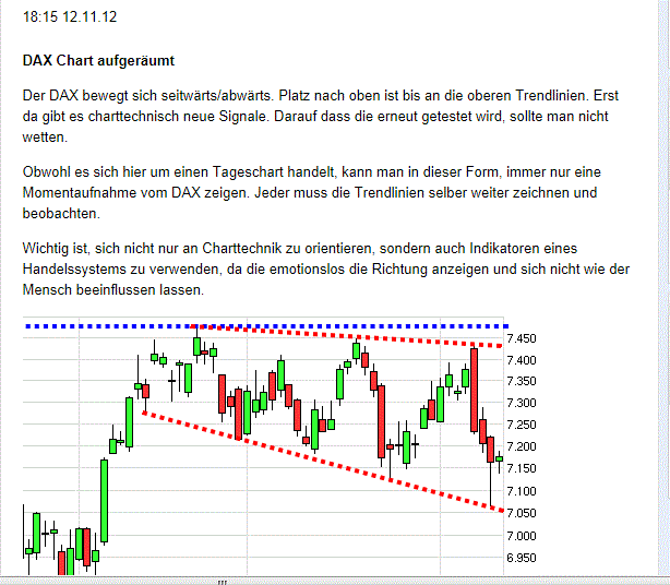 Antizykliker-Thread - v2.0 552679