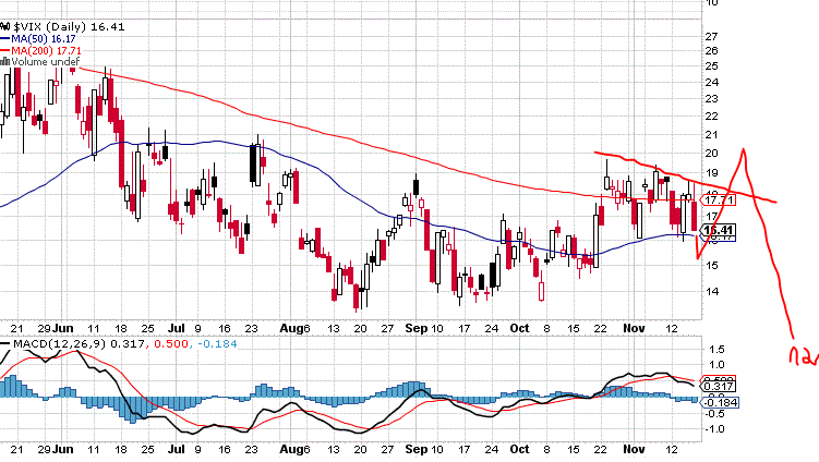 Antizykliker-Thread - v2.0 554186