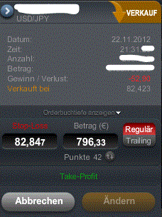 Antizykliker-Thread - v2.0 555766