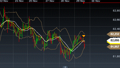 Antizykliker-Thread - v2.0 557681
