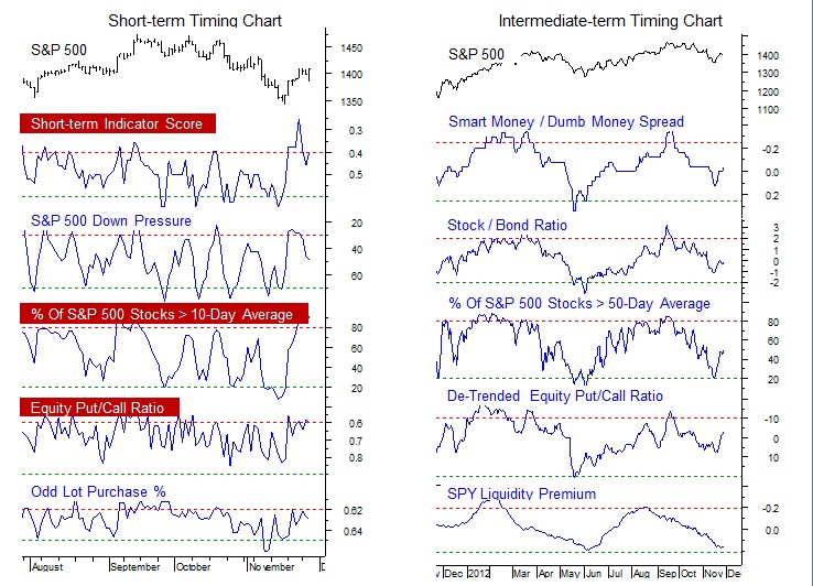 Antizykliker-Thread - v2.0 557790