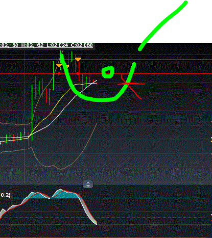 Antizykliker-Thread - v2.0 558125