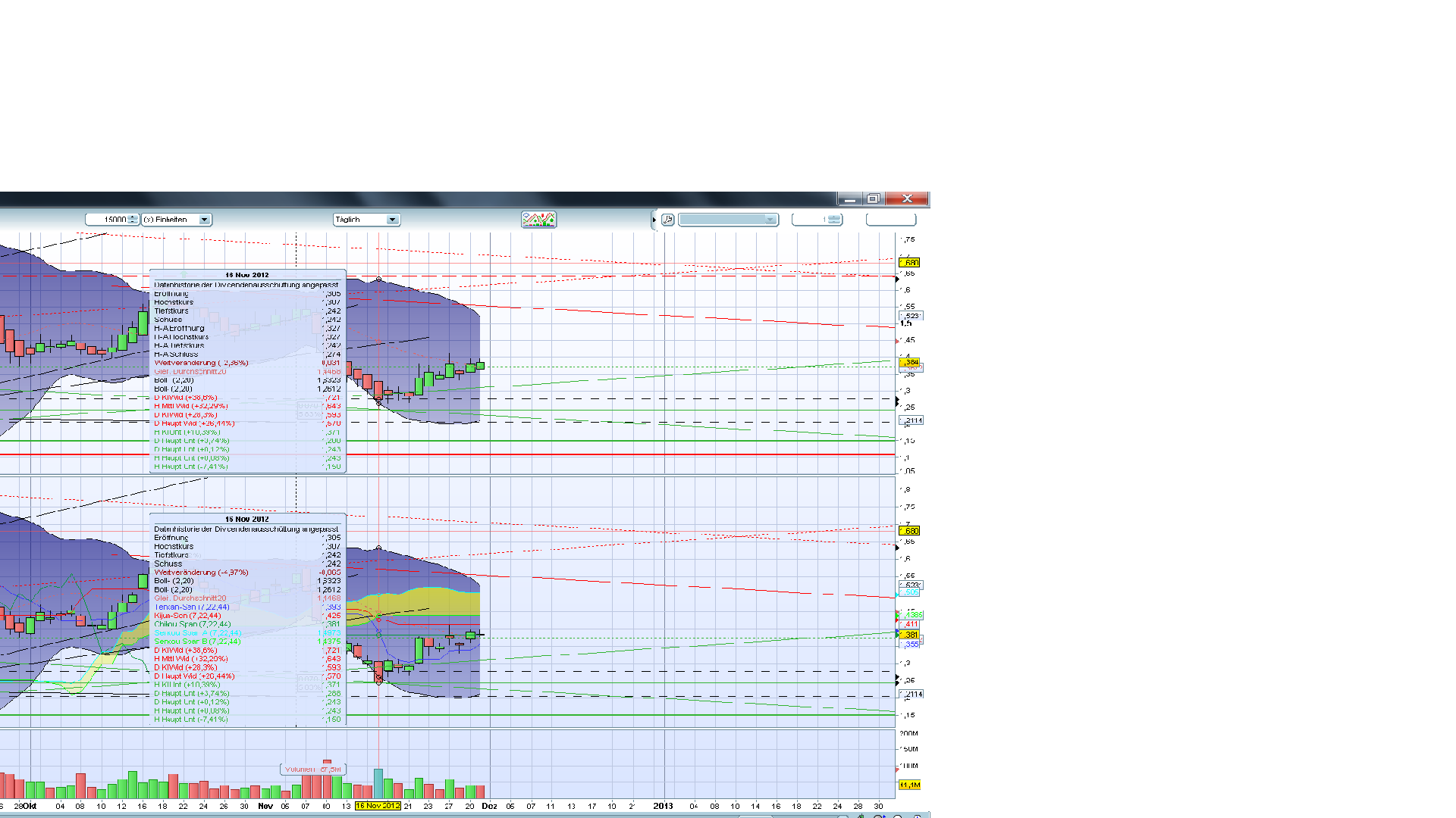 Banken in der Eurozone 558149