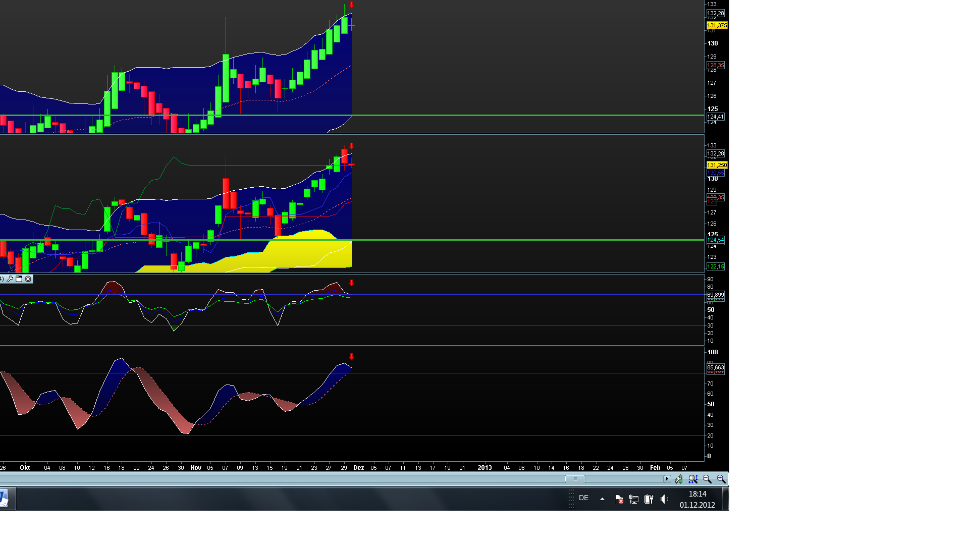 Banken in der Eurozone 558284