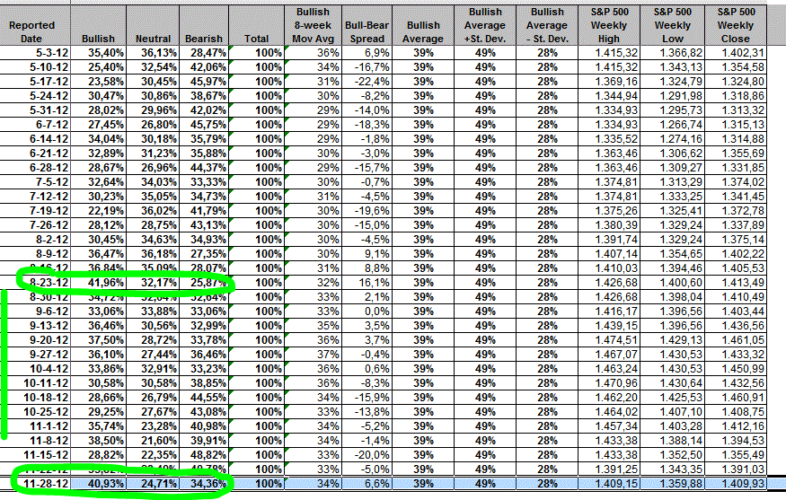 Antizykliker-Thread - v2.0 558840