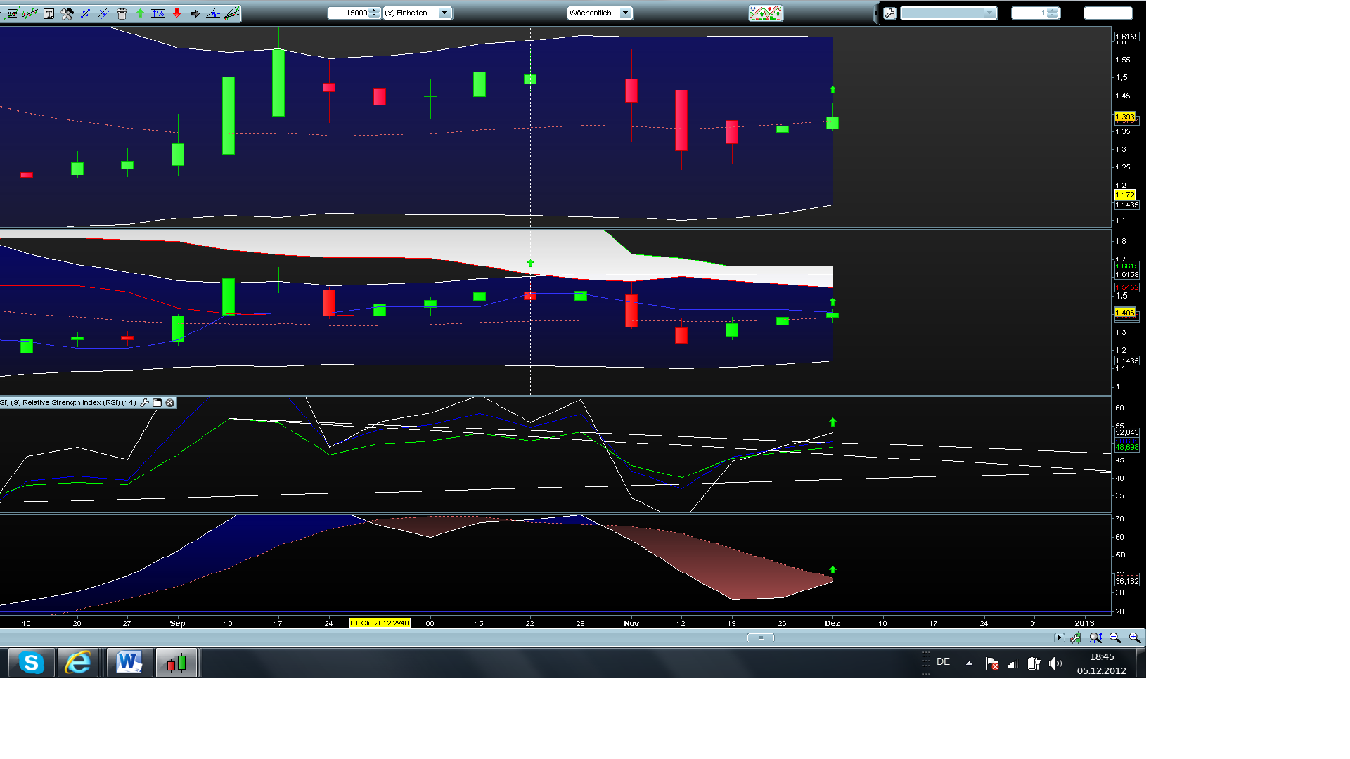 Banken in der Eurozone 559442