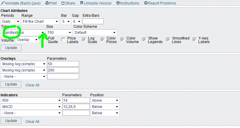 Quo Vadis Dax 2012 - Krise ohne Ende? 560132