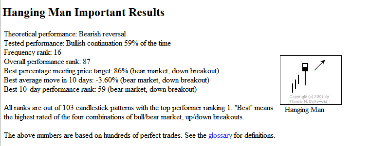 QV ultimate 2012 560680