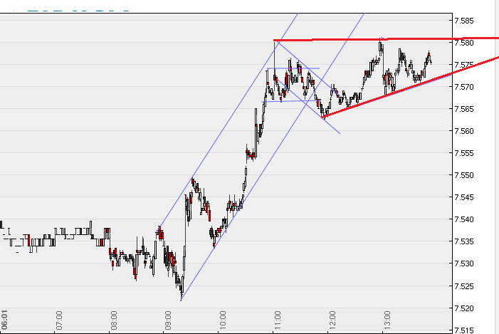 QV ultimate 2012 560910
