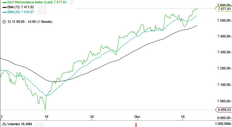 QV ultimate 2012 560918