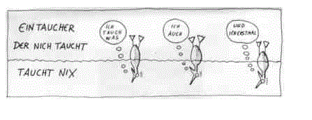 Antizykliker-Thread - v2.0 561287