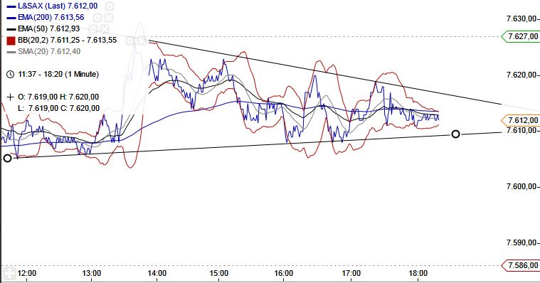 QV ultimate 2012 561352