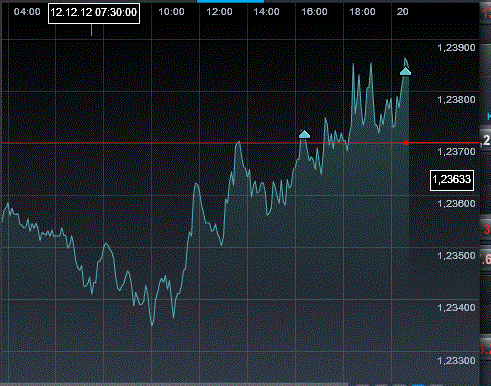 Antizykliker-Thread - v2.0 561441
