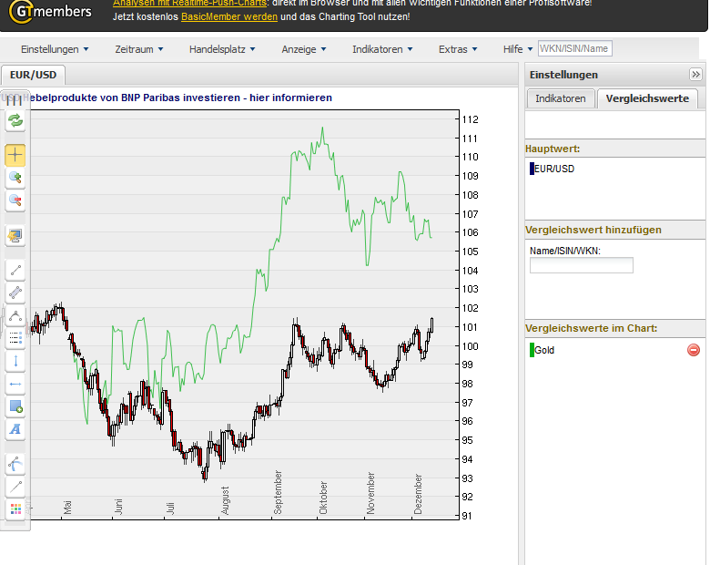 QV ultimate 2012 562124