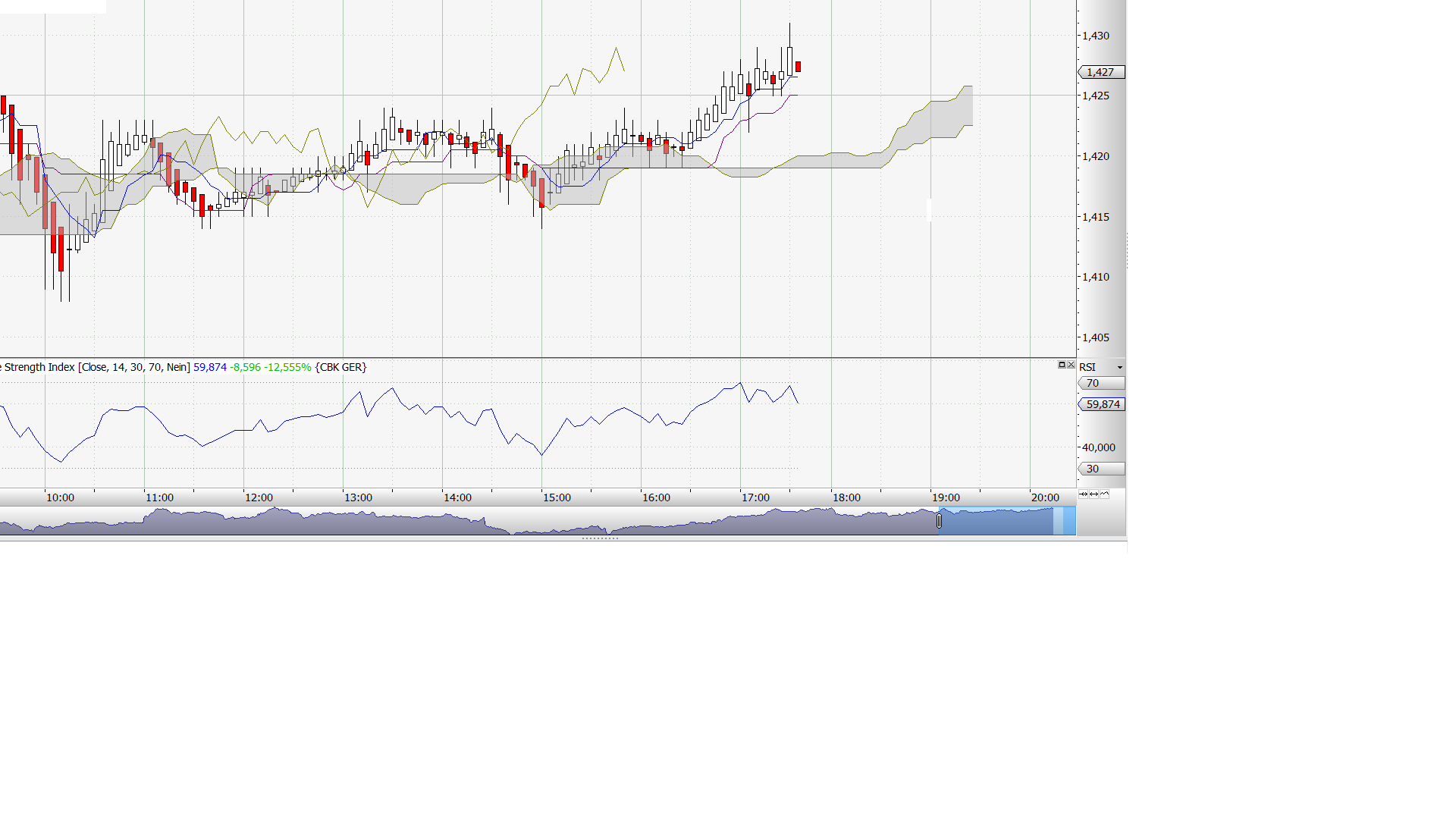 Banken in der Eurozone 562472