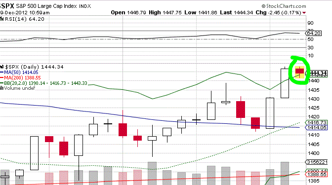 QV ultimate 2012 563270