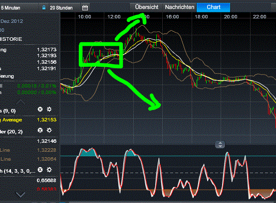 QV ultimate 2012 563370