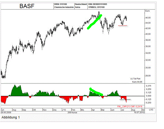 QV ultimate 2012 563524