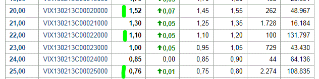 QV ultimate 2012 563616