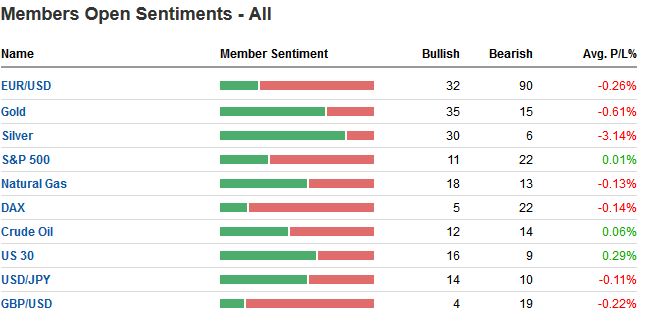 QV ultimate 2012 563773