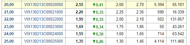 QV ultimate 2012 564716