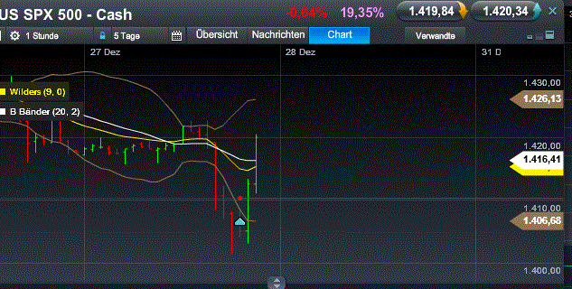 QV ultimate 2012 564768