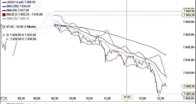 QV ultimate 2012 564877