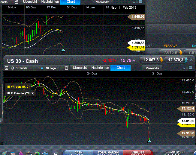 QV ultimate 2012 565060