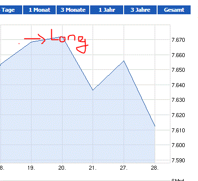 QV ultimate 2012 565215