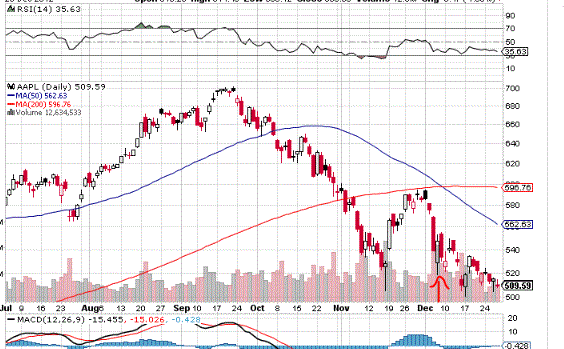 QV ultimate 2012 565463