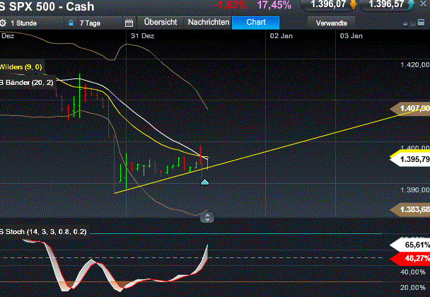QV ultimate 2012 565507