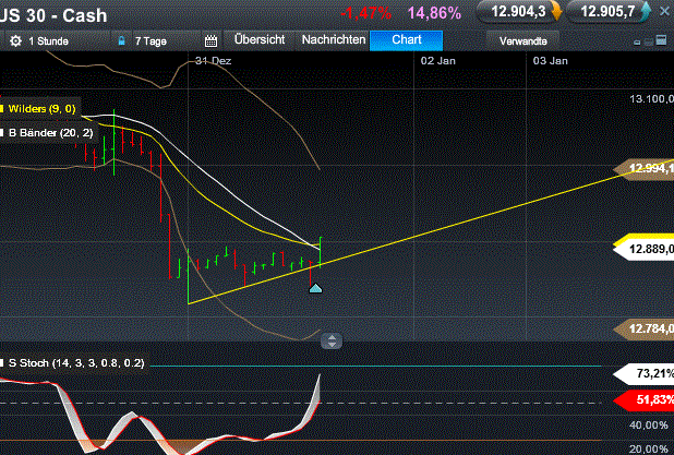 QV ultimate 2012 565508