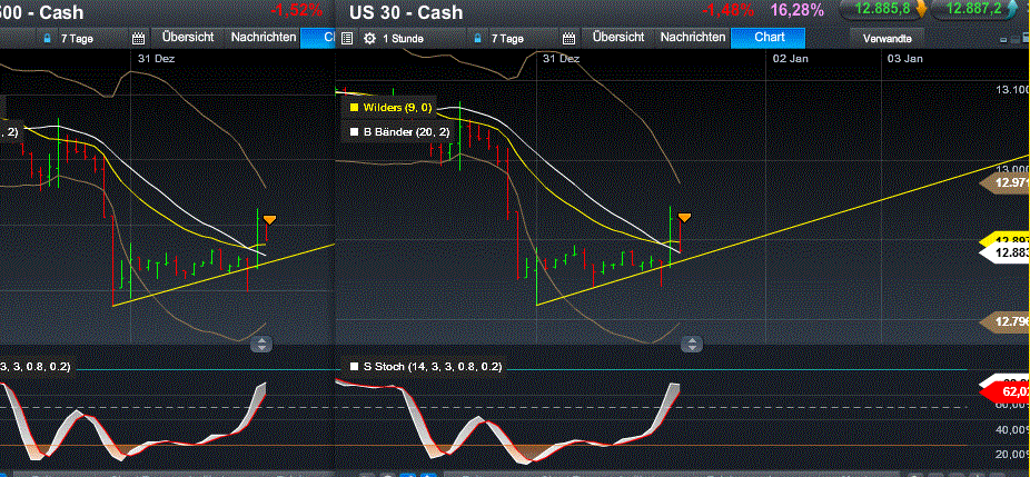 QV ultimate 2012 565527