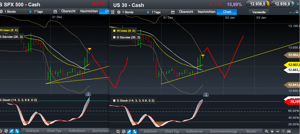 QV ultimate 2012 565542