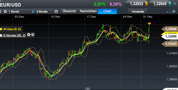 QV ultimate (unlimited) 565799
